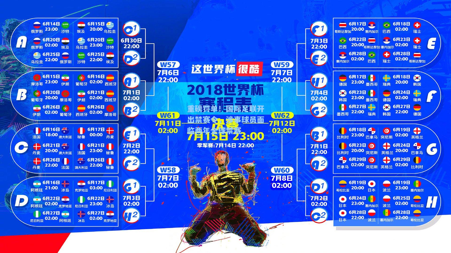 重磅罚单！国际足联开出禁赛令，涉事球员面临两年全球禁赛